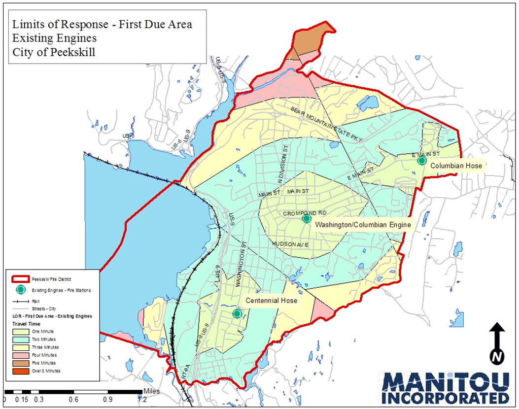 Peekskill Mitchell Associates Architects